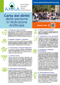 Locandina dei diritti